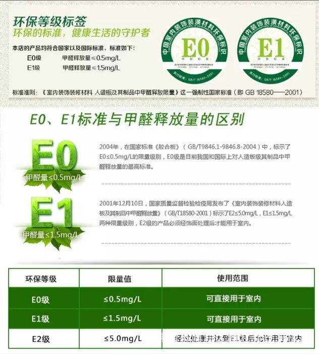深圳辦公家具的環(huán)保標(biāo)準(zhǔn)是什么？